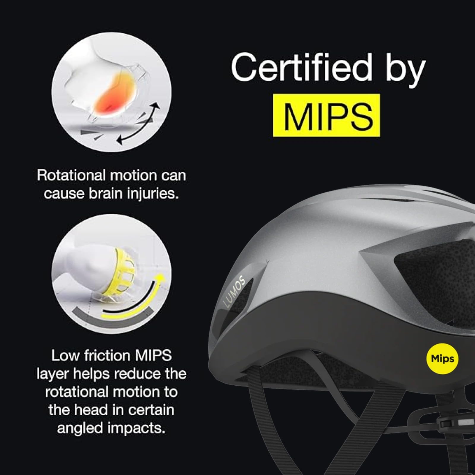 Lumos Aero GT Bike Helmet Lightweight Ventilation | Firefly Mini Compatible Sync Turn Signal & Brake Lights | Road Bicycle Helmets for Adults: Men, Women