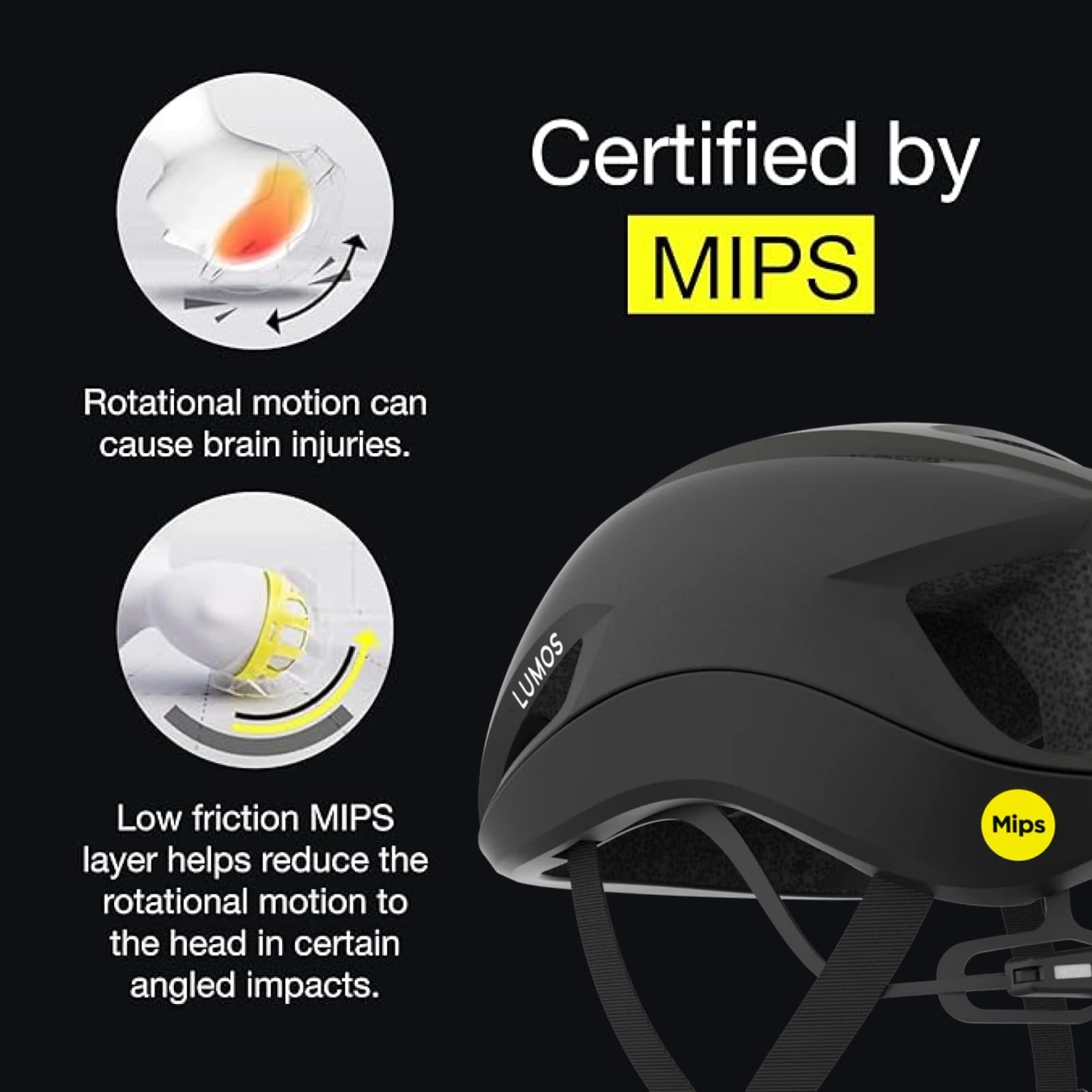 Lumos Aero GT Bike Helmet Lightweight Ventilation | Firefly Mini Compatible Sync Turn Signal & Brake Lights | Road Bicycle Helmets for Adults: Men, Women