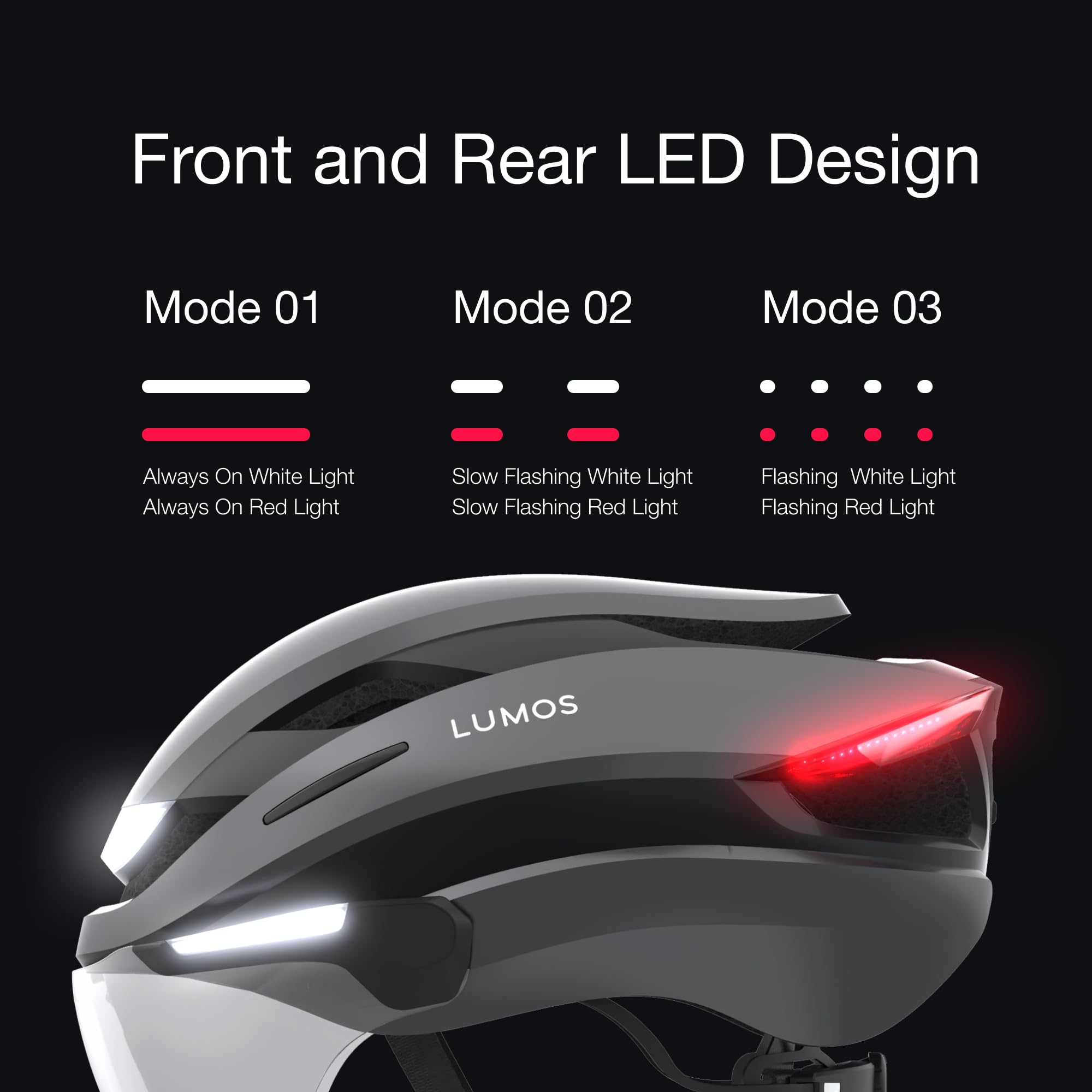 Lumos Ultra E-Bike Smart Helmet | NTA 8776 Certified | Front & Rear LED Lights | Retractable Face Shield | App Controlled | EBike, Scooter, Cycling, Bicycle | Adults, Men Women