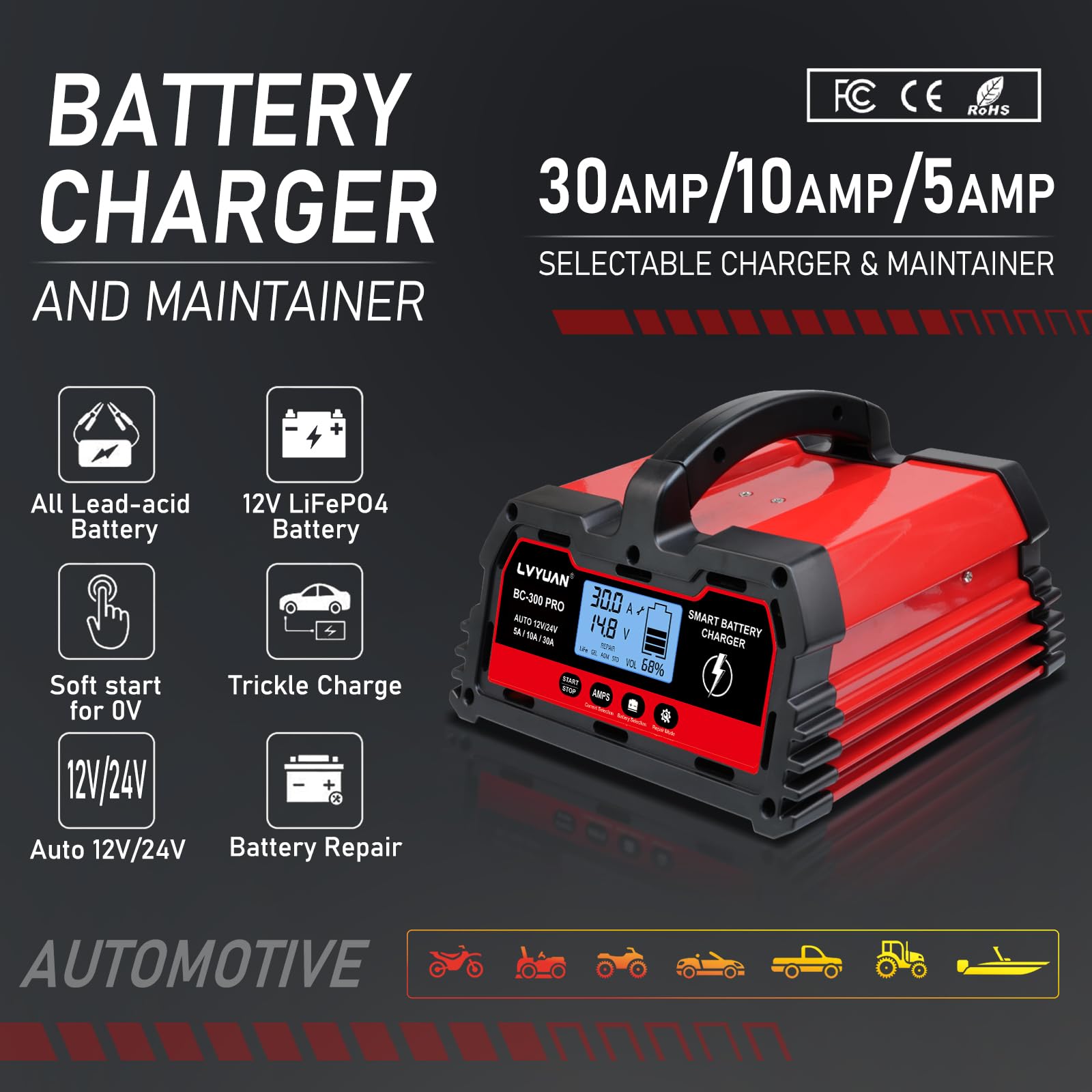 LVYUAN 25Amp Smart Car Battery Charger, 12V/24V Automotive Charger, Lead-Acid Battery, LiFePO4 Battery Maintainer with LCD Display, Trickle Charger, for Lawn Mower, Motorcycle, AGM, STD, Gel, EFB,etc