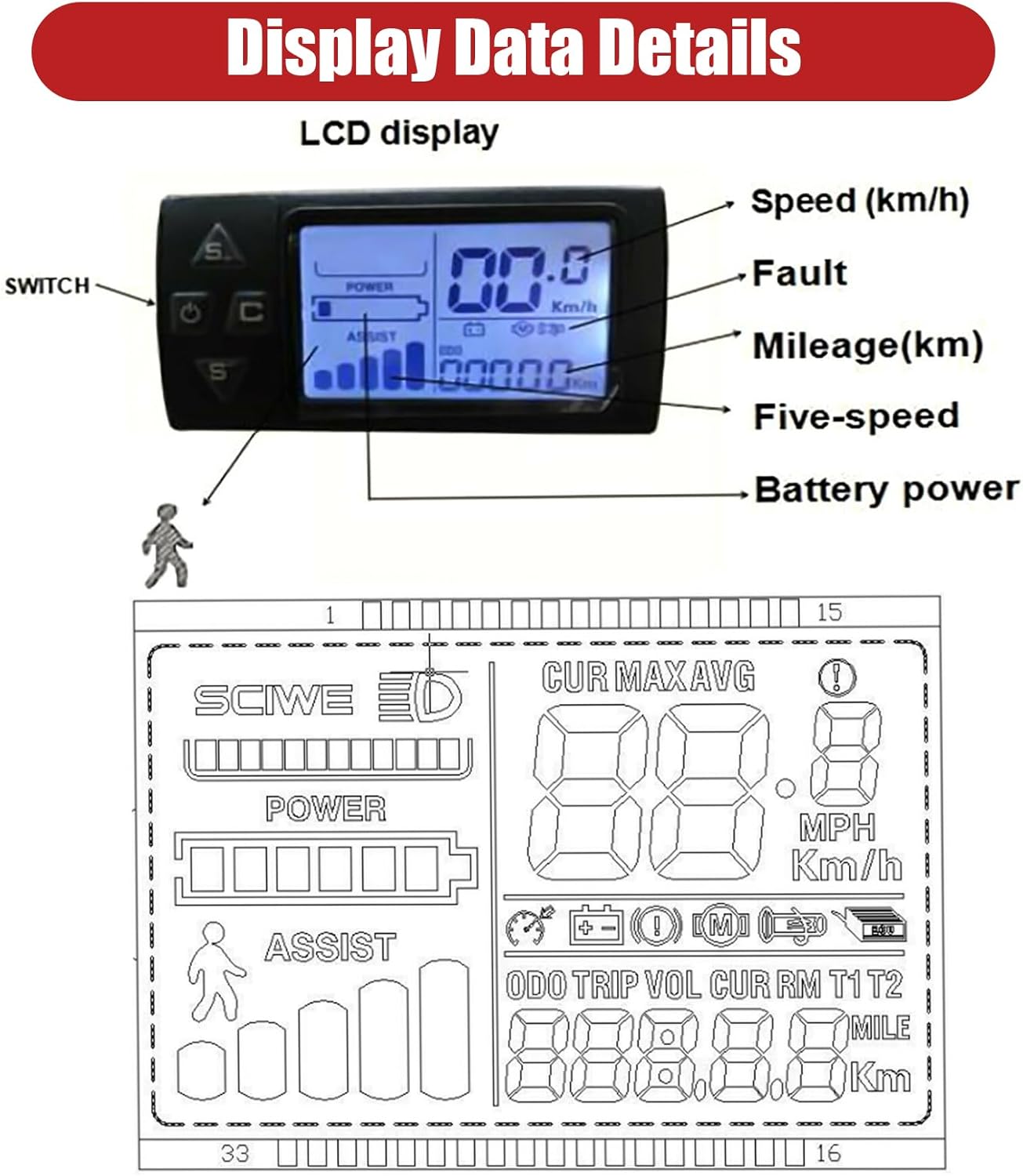 26" Electric Bike Conversion Kit, 350W 36V Front Wheel Motor E Bike Kit Hub Motor Bicycle BLDC Controller with LCD Display Controller PAS Brake Lever for 26 inch Bikes, 5 Speed Adjustable