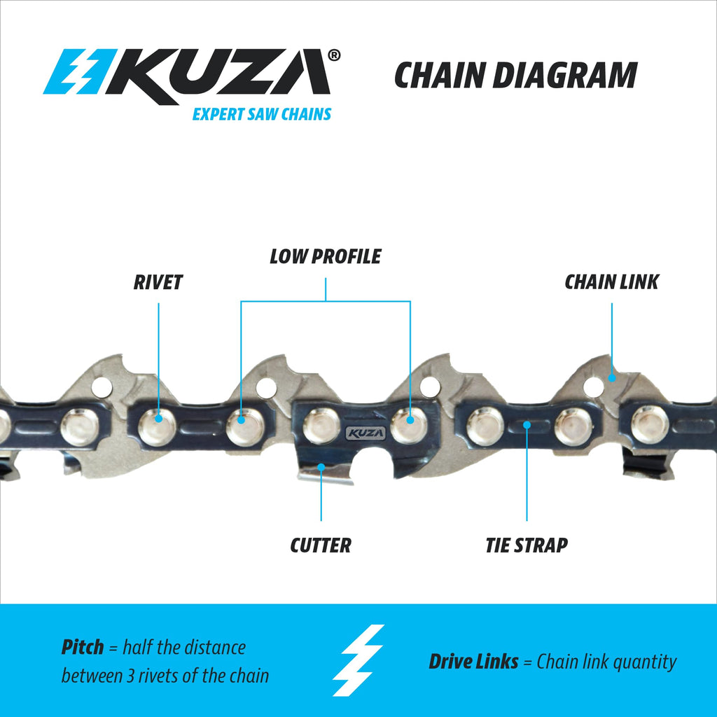 Premium 20 Inch Chainsaw Chain 3/8" Pitch .063" Gauge 72 DL - Fits Husqvarna 480, 465 (Rancher), 570XP, 575XP, 576XP, STIHL and More - 203ATMD009, 75LPX072G, 75EXL072G, 75EXJ072G (3 Chains)