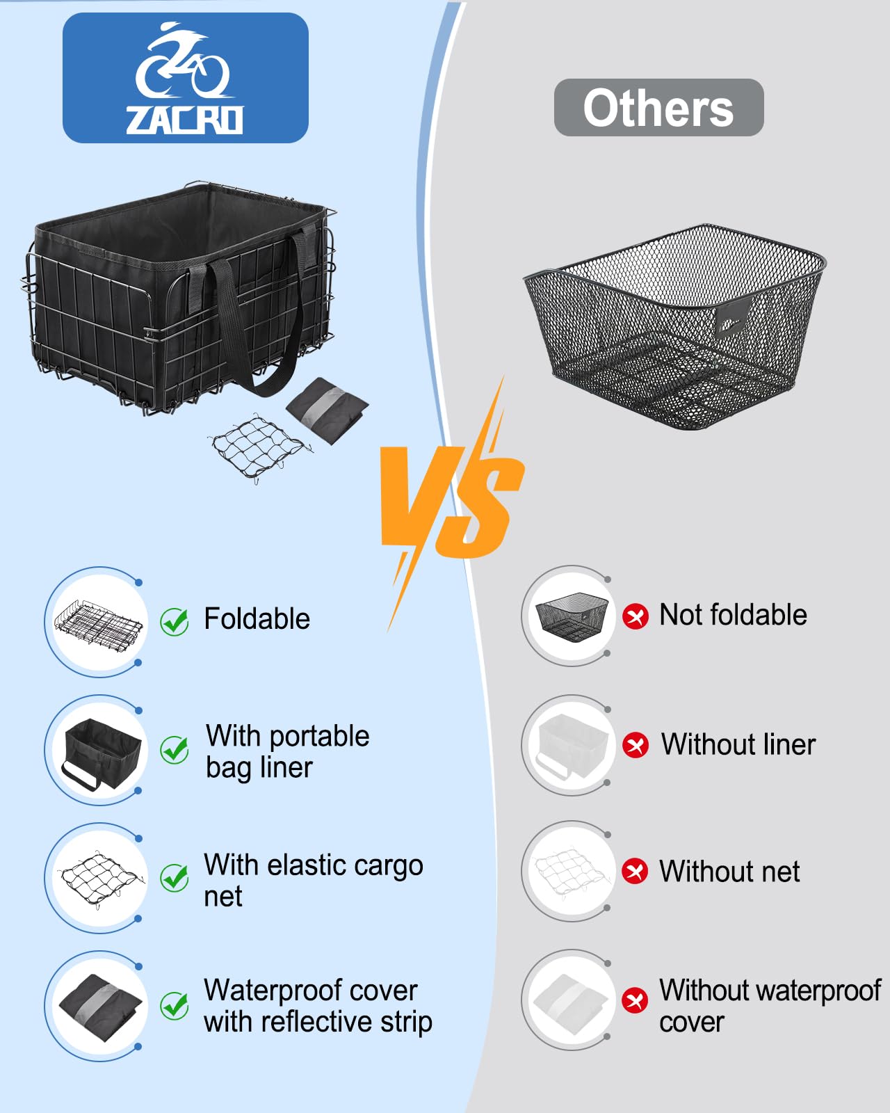 Zacro Bike Basket Rear, Folding Metal Bicycle Basket, Large Quick Release Design Rear Bike Basket, Ebike Basket for Adult Women/Men Carrying Dogs, Pets, Fruit & Grocery, Beige