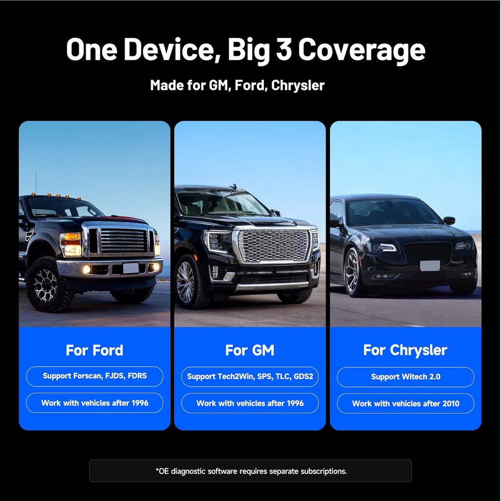 TOPDON RLink X3 OBD2 Adapter for GM/Ford/Chrysler, J2534 Pass-Thru Programmer, OBD USB FORScan Adapter, OEM Programming and Diagnostic Tool, Fit for 8+ OE Software, Supports J2534/CAN-FD, Auto Switch