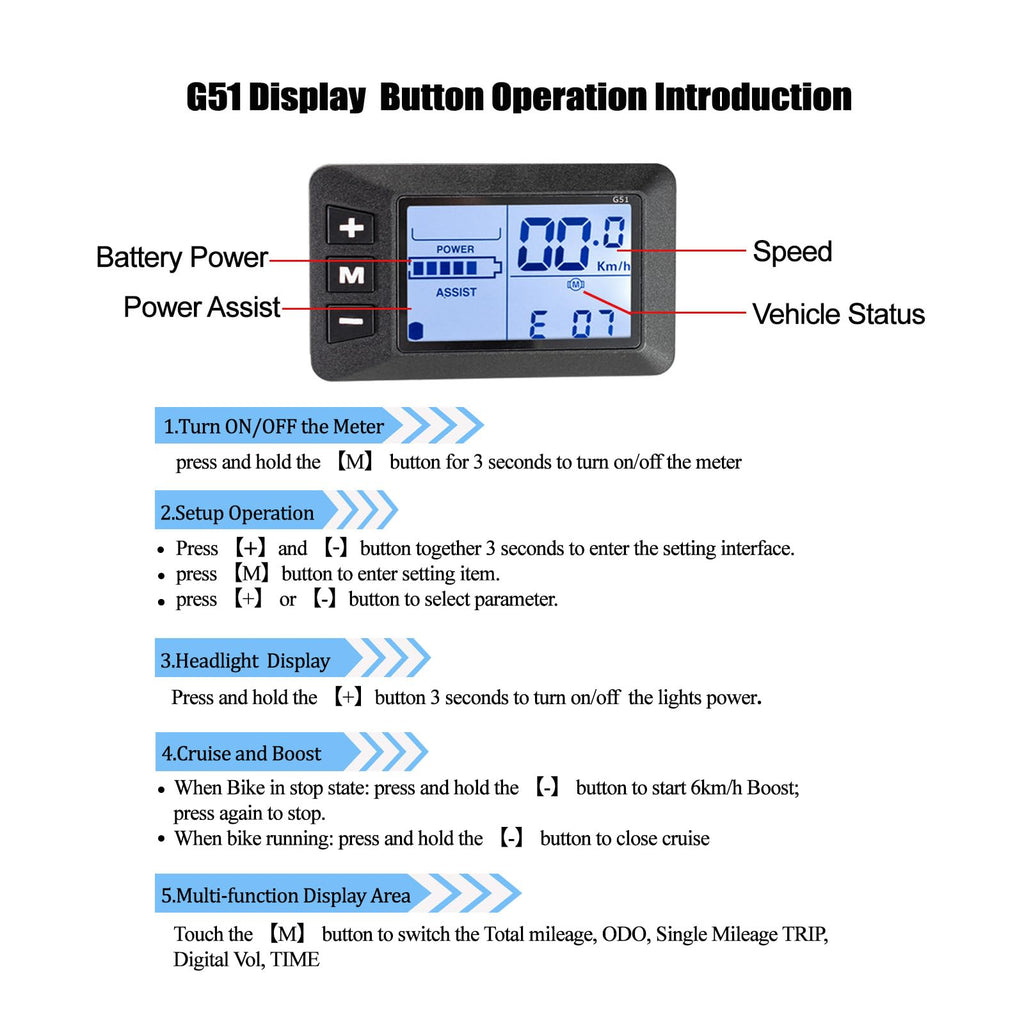 24V 36V 48V Electric Bike Controller Kit 17A 350W Brushless Motor Controller and Ebike LCD Display Electric Scooter Controller Electric Bicycle Speed Controller with Ebike Screen BLDC Controller