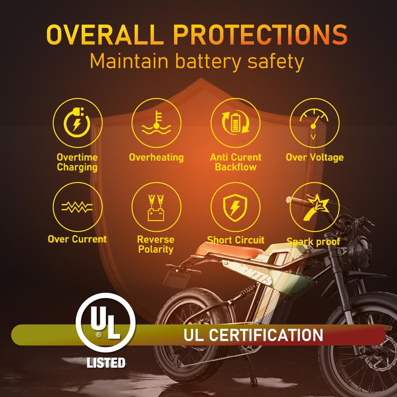 LVYUAN 25Amp Smart Car Battery Charger, 12V/24V Automotive Charger, Lead-Acid Battery, LiFePO4 Battery Maintainer with LCD Display, Trickle Charger, for Lawn Mower, Motorcycle, AGM, STD, Gel, EFB,etc