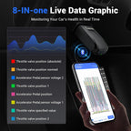 OBD2 Scanner Bluetooth VDIAGTOOL D200, Bidirectional Scan Tool - Lifetime Free Updates, 26 Resets (Upgradeable to 49+), Full System Car Scanner Diagnostic Tool for iOS & Android, FCA AutoAuth & CAN-FD