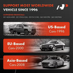 A-Premium AD200 Professional OBD2 Scanner Car Diagnostic Tool, OBDII EOBD Code Reader, Enhanced Check Car Engine Light Diagnostic Scan Tool, Upgraded Fault Code Scanner for All Vehicles from 1996