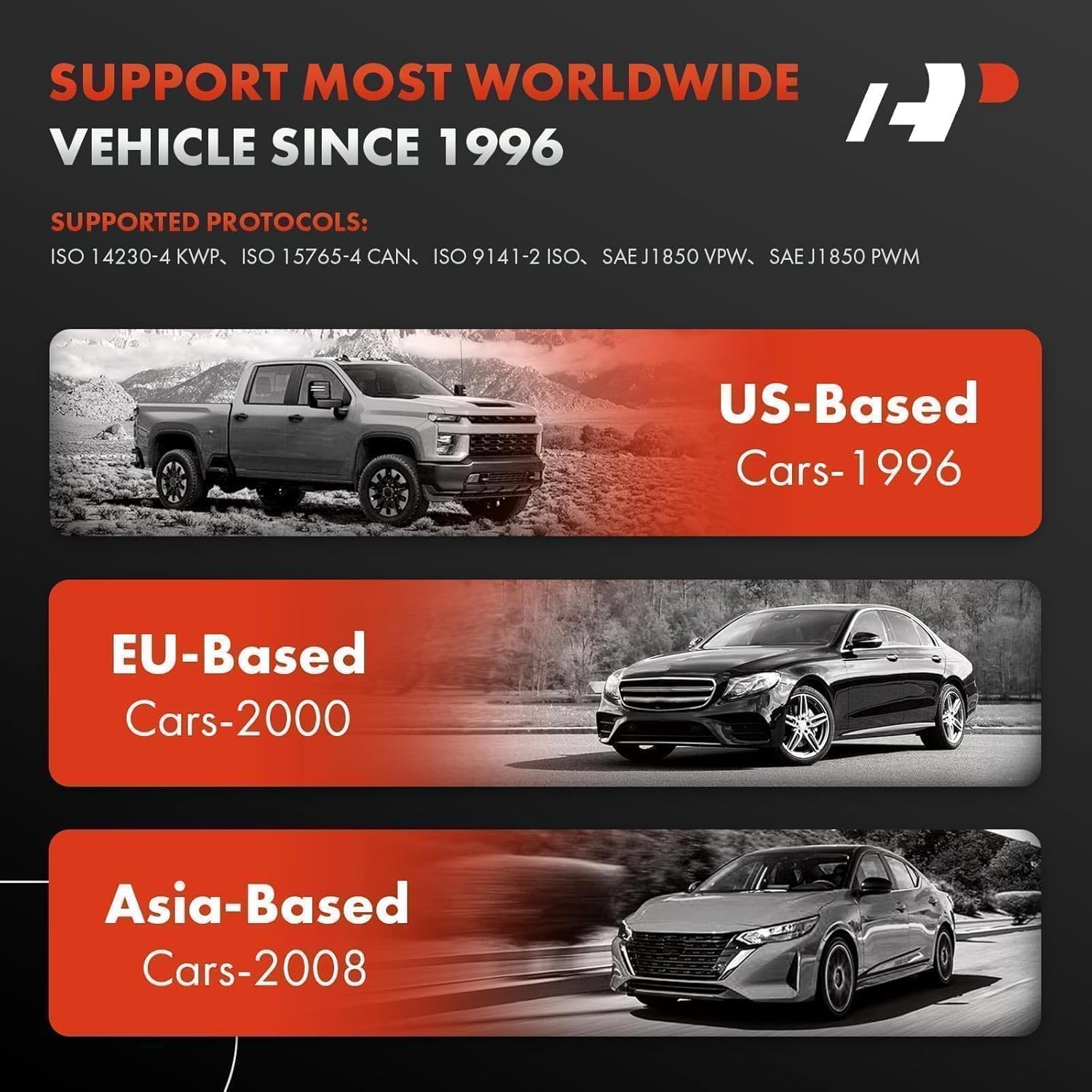 A-Premium AD200 Professional OBD2 Scanner Car Diagnostic Tool, OBDII EOBD Code Reader, Enhanced Check Car Engine Light Diagnostic Scan Tool, Upgraded Fault Code Scanner for All Vehicles from 1996