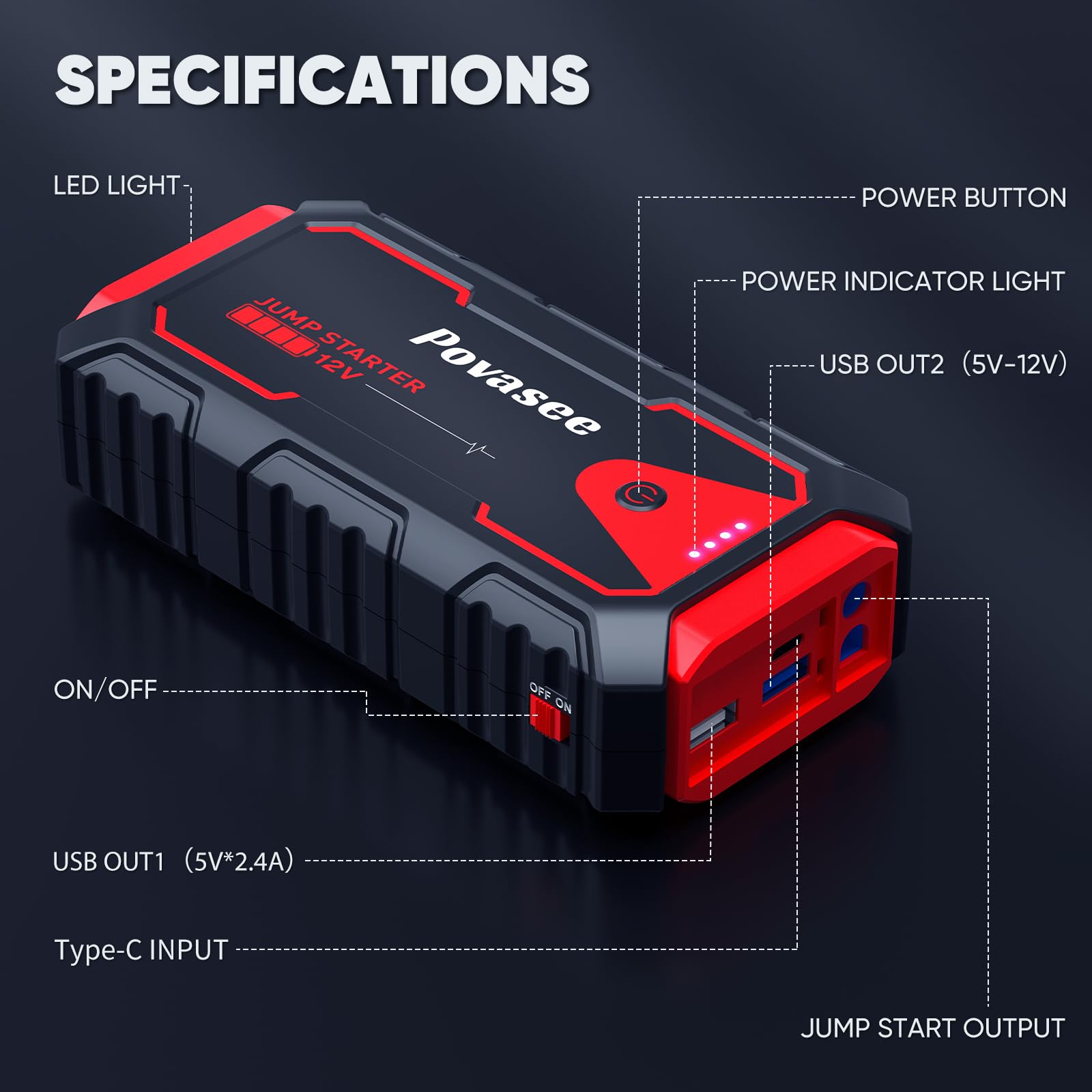 Povasee Jump Starter 5000A Car Jumper Starter, Model A30 12V Jump Box for Car Battery up to 10L Gas or 8L Diesel Engine Battery Jumper Starter Portable with Power Bank/Dual Output/LED Light