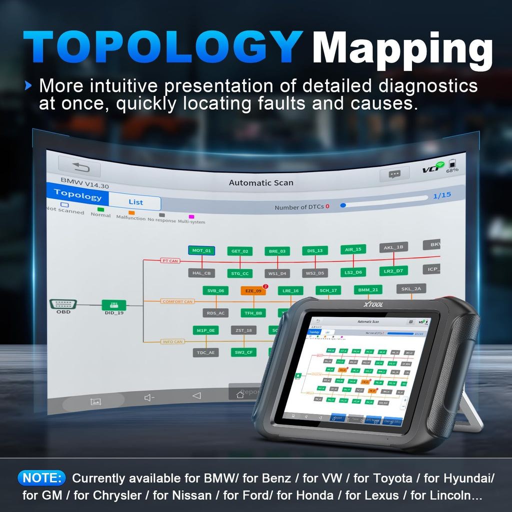 XTOOL Scanner D9S PRO, ECU Pr0gramming/C0ding OBD2 Scanner, Wireless Bidirectional scan Tool, High-End with Topology, 45+ Resets, Full System, PMI, FCA/CAN FD/DoIP, 3-Yr Update