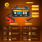 LVYUAN 25Amp Smart Car Battery Charger, 12V/24V Automotive Charger, Lead-Acid Battery, LiFePO4 Battery Maintainer with LCD Display, Trickle Charger, for Lawn Mower, Motorcycle, AGM, STD, Gel, EFB,etc