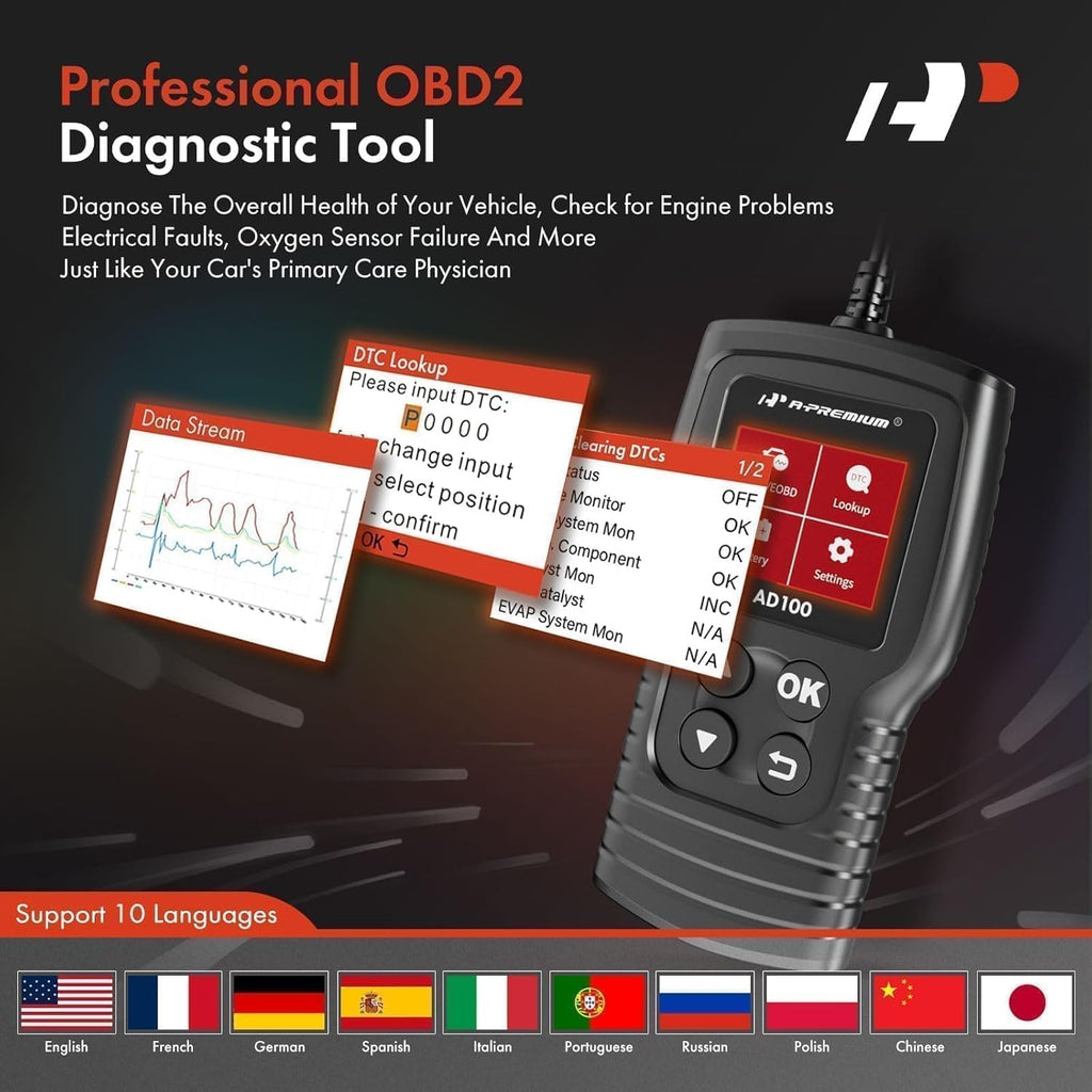 A-Premium AD200 Professional OBD2 Scanner Car Diagnostic Tool, OBDII EOBD Code Reader, Enhanced Check Car Engine Light Diagnostic Scan Tool, Upgraded Fault Code Scanner for All Vehicles from 1996