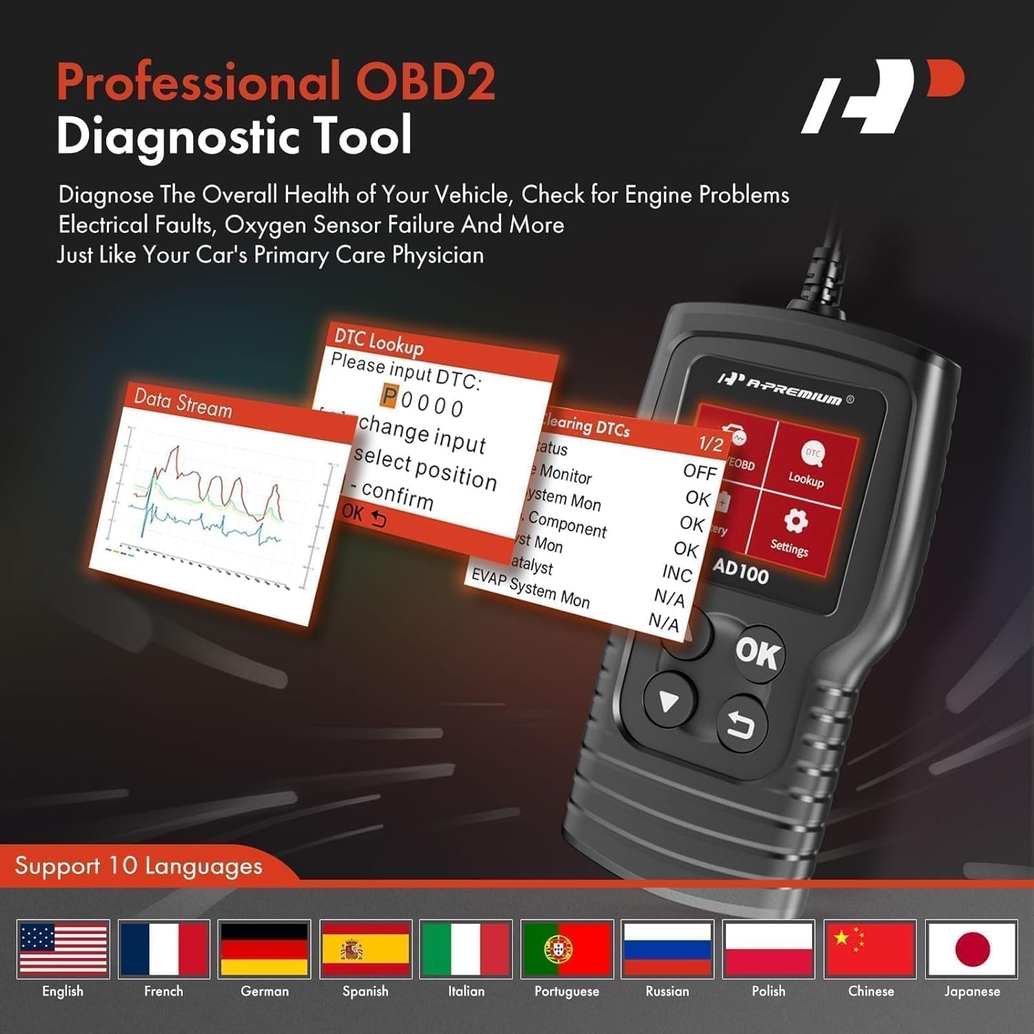 A-Premium AD200 Professional OBD2 Scanner Car Diagnostic Tool, OBDII EOBD Code Reader, Enhanced Check Car Engine Light Diagnostic Scan Tool, Upgraded Fault Code Scanner for All Vehicles from 1996