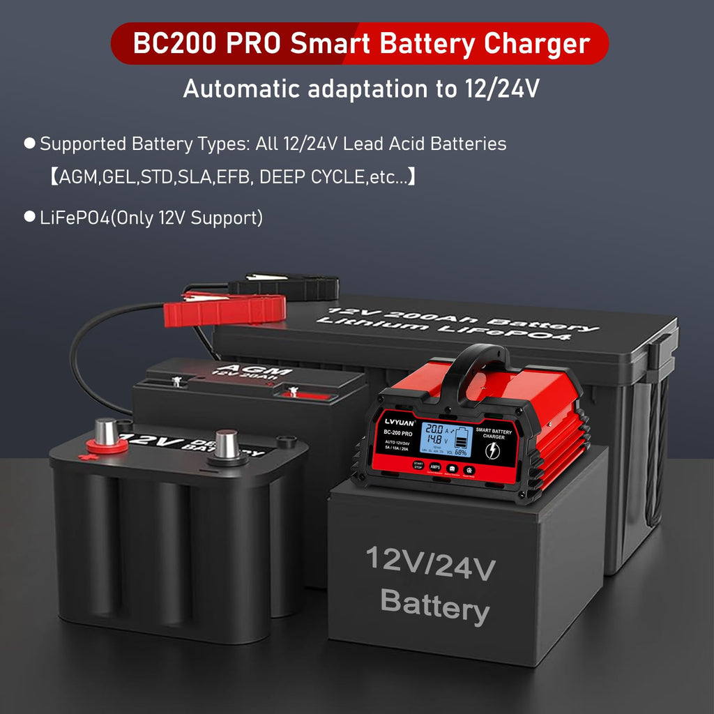 LVYUAN 25Amp Smart Car Battery Charger, 12V/24V Automotive Charger, Lead-Acid Battery, LiFePO4 Battery Maintainer with LCD Display, Trickle Charger, for Lawn Mower, Motorcycle, AGM, STD, Gel, EFB,etc