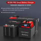 LVYUAN 25Amp Smart Car Battery Charger, 12V/24V Automotive Charger, Lead-Acid Battery, LiFePO4 Battery Maintainer with LCD Display, Trickle Charger, for Lawn Mower, Motorcycle, AGM, STD, Gel, EFB,etc