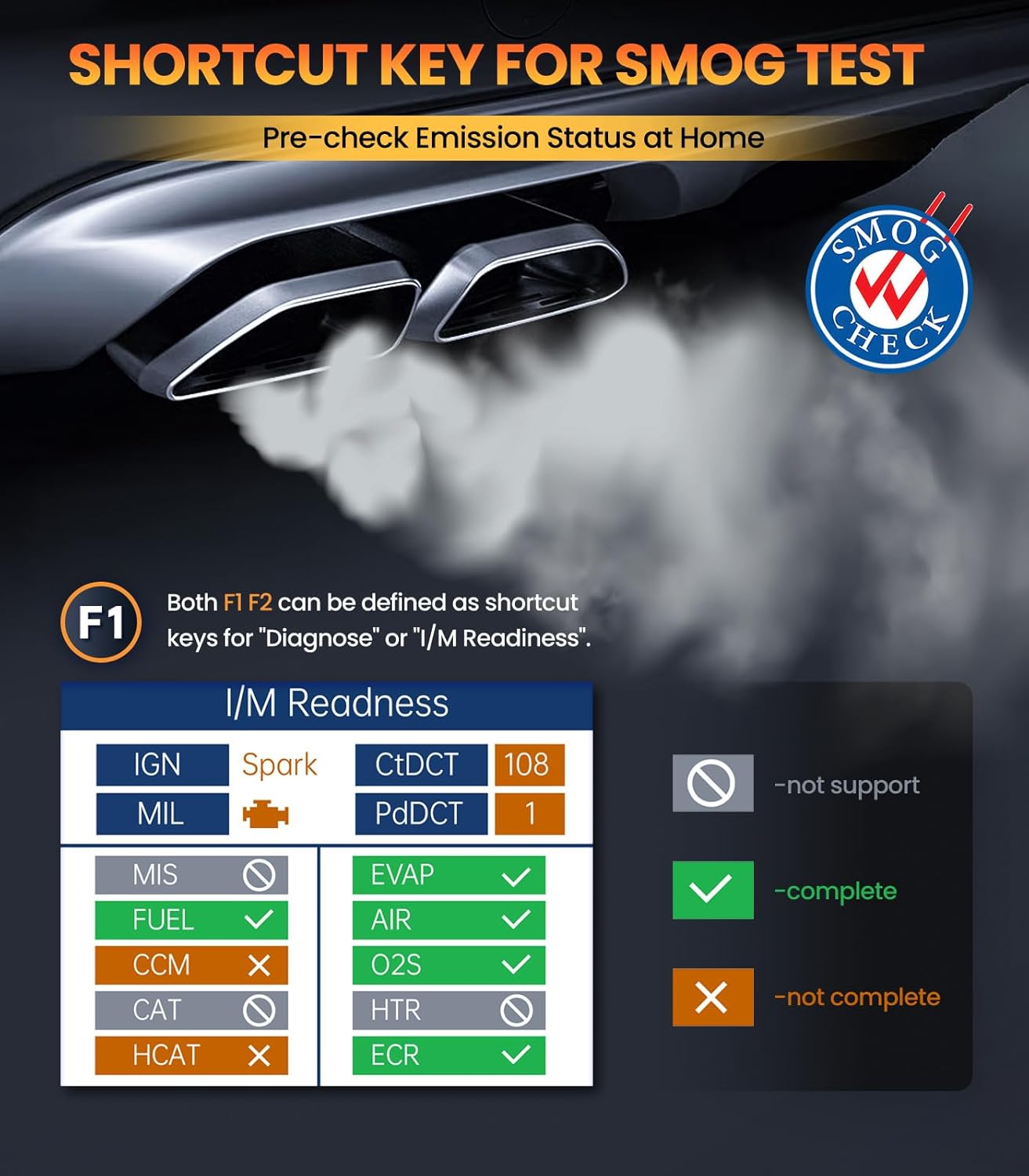 OBD2 Scanner for Jaguar/Land/Rover, OM501 All Systems Diagnostic Tool with 15+ Resets (Oil/ETC/EPB/ABS/SAS/BAT Register...), Full OBDII Functions Read&Erase Fault Codes, Free Software Update