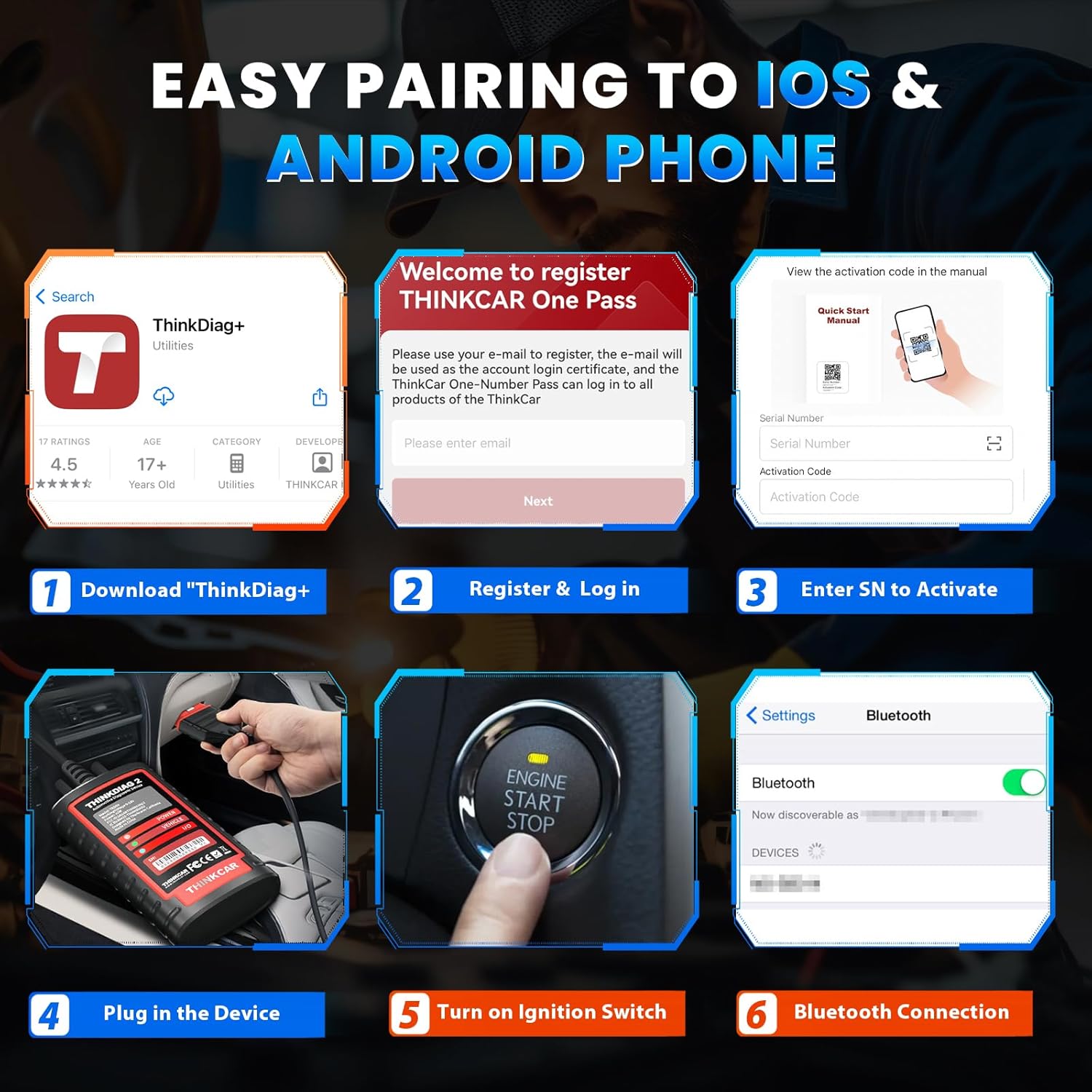 Thinkdiag2 All System Bidirectional OBD2 Diagnostic Scanner for iOS & Android, Bluetooth Scan Tool with CAN-FD Protocol, 15+ Reset Functions, ECU Code, Active Test, AutoVIN, 1 Year Update