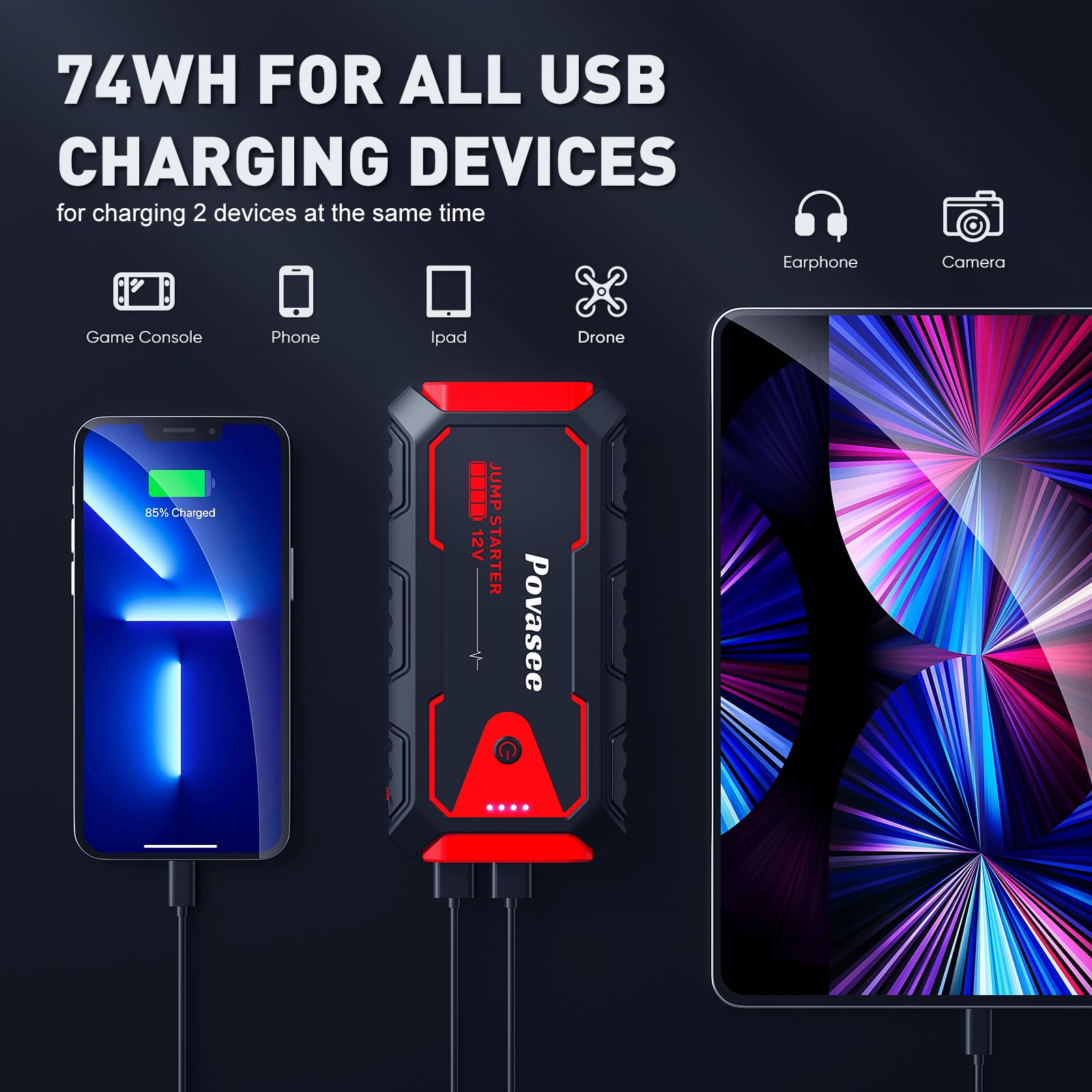 Povasee Jump Starter 5000A Car Jumper Starter, Model A30 12V Jump Box for Car Battery up to 10L Gas or 8L Diesel Engine Battery Jumper Starter Portable with Power Bank/Dual Output/LED Light