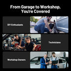 TOPDON RLink X3 OBD2 Adapter for GM/Ford/Chrysler, J2534 Pass-Thru Programmer, OBD USB FORScan Adapter, OEM Programming and Diagnostic Tool, Fit for 8+ OE Software, Supports J2534/CAN-FD, Auto Switch