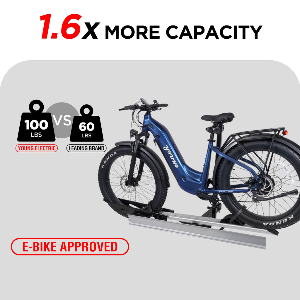 RokRack S One 1-Ebike Rack with Ramp, 100 lbs Capacity, Single Hitch Mount Electric Bike Rack, Fits up to 5" Fat Tire Width and 50" Wheelbase, Ebike Carrier Rack for 2" Receiver for Cars SUVs Vans RVs
