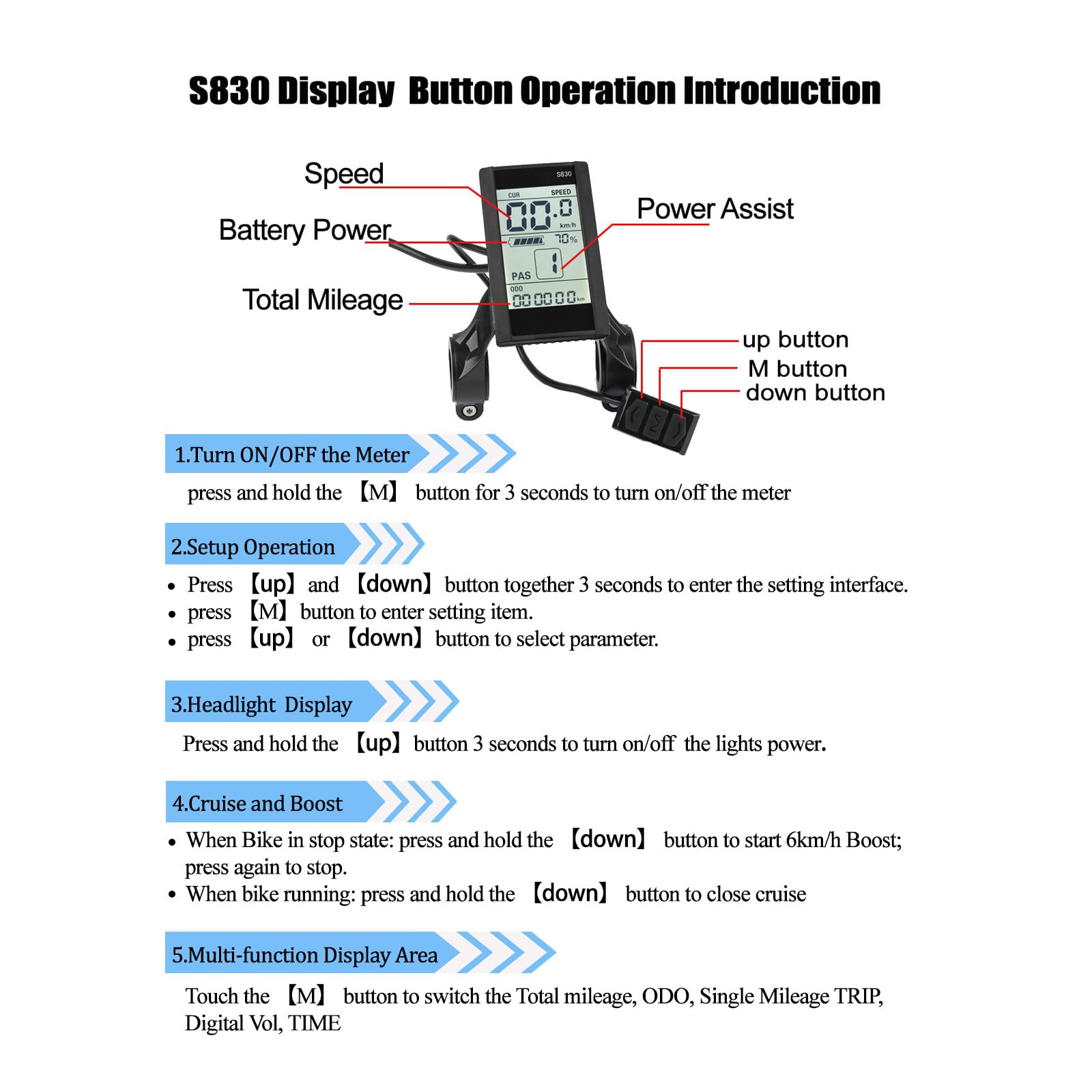 24V 36V 48V Electric Bike Controller Kit 17A 350W Brushless Motor Controller and Ebike LCD Display Electric Scooter Controller Electric Bicycle Speed Controller with Ebike Screen BLDC Controller
