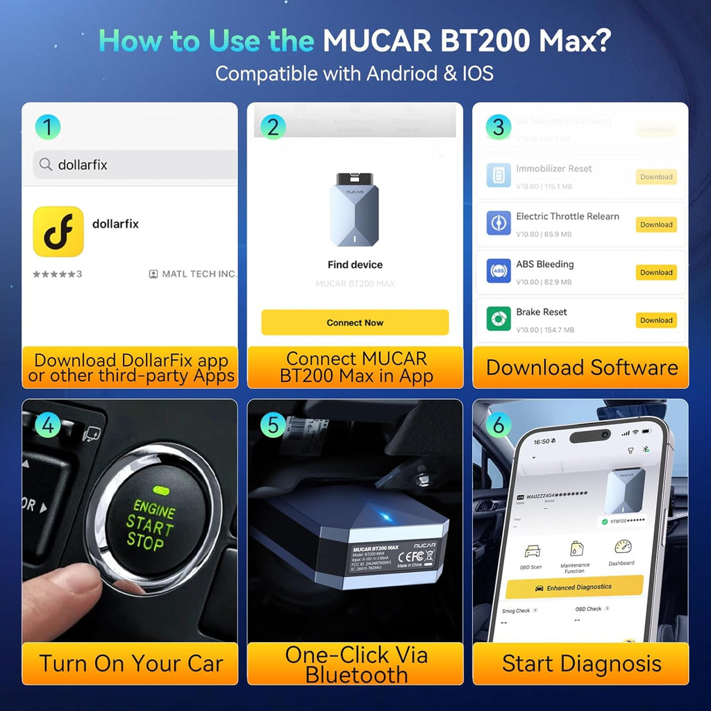 MUCAR AI-Assisted OBD2 Scanner Bluetooth Lifetime Update, BT200 MAX Compatible with ELM327, All System OBD2 Diagnostic Tool with 15 Resets for iOS & Android, CANFD Protocol, Autoauth for FCA SGW