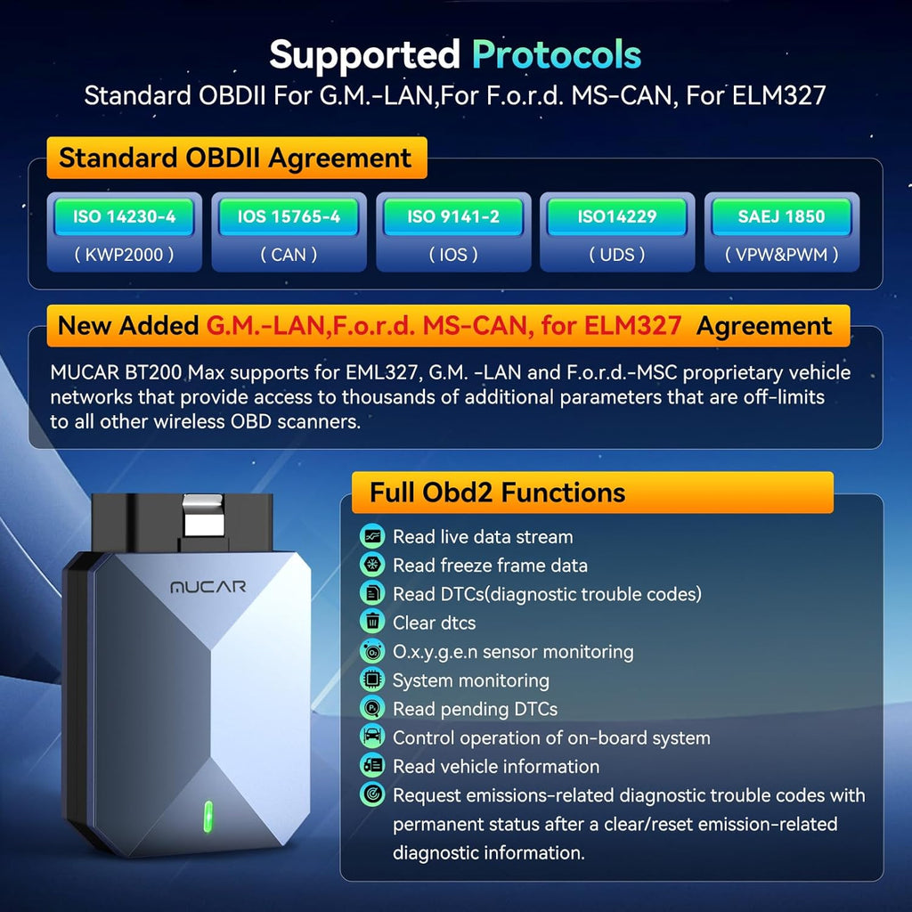 MUCAR AI-Assisted OBD2 Scanner Bluetooth Lifetime Update, BT200 MAX Compatible with ELM327, All System OBD2 Diagnostic Tool with 15 Resets for iOS & Android, CANFD Protocol, Autoauth for FCA SGW