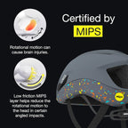 Lumos Aero GT Bike Helmet Lightweight Ventilation | Firefly Mini Compatible Sync Turn Signal & Brake Lights | Road Bicycle Helmets for Adults: Men, Women