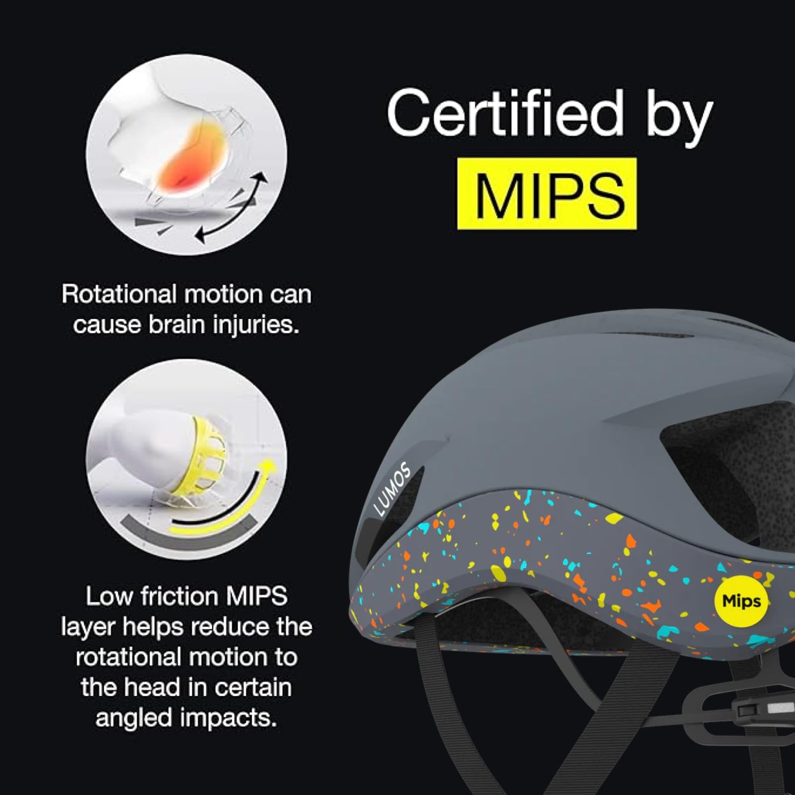 Lumos Aero GT Bike Helmet Lightweight Ventilation | Firefly Mini Compatible Sync Turn Signal & Brake Lights | Road Bicycle Helmets for Adults: Men, Women