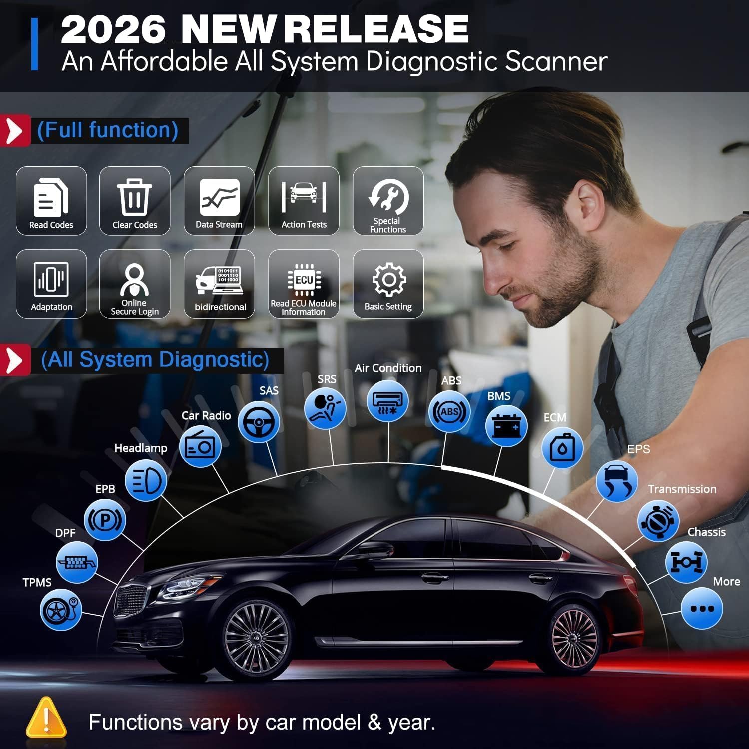 Thinkdiag2 All System Bidirectional OBD2 Diagnostic Scanner for iOS & Android, Bluetooth Scan Tool with CAN-FD Protocol, 15+ Reset Functions, ECU Code, Active Test, AutoVIN, 1 Year Update