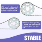 35 Chain Sprocket 40 Tooth Compatible with Coleman Mini Bike CT100U CC100X CK100 Baja DB30 TaoTao GK80 Monster Moto 80cc MBX10 MBX11 Predator 79cc 97cc 98cc 100cc 2.5hp Go Kart Parts