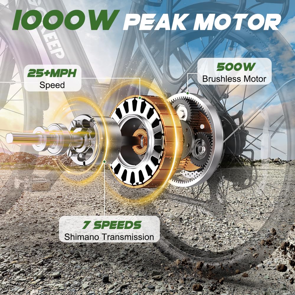 Peak 1000W Electric Bike for Adults, 75 Miles PAS Range, 48V 10.4Ah Removable Battery E Bikes, 26" Fat Tire Electric Bicycles, 28 MPH 7-Speed Commuter Ebike, UL2849 Certified, Max 330LBS