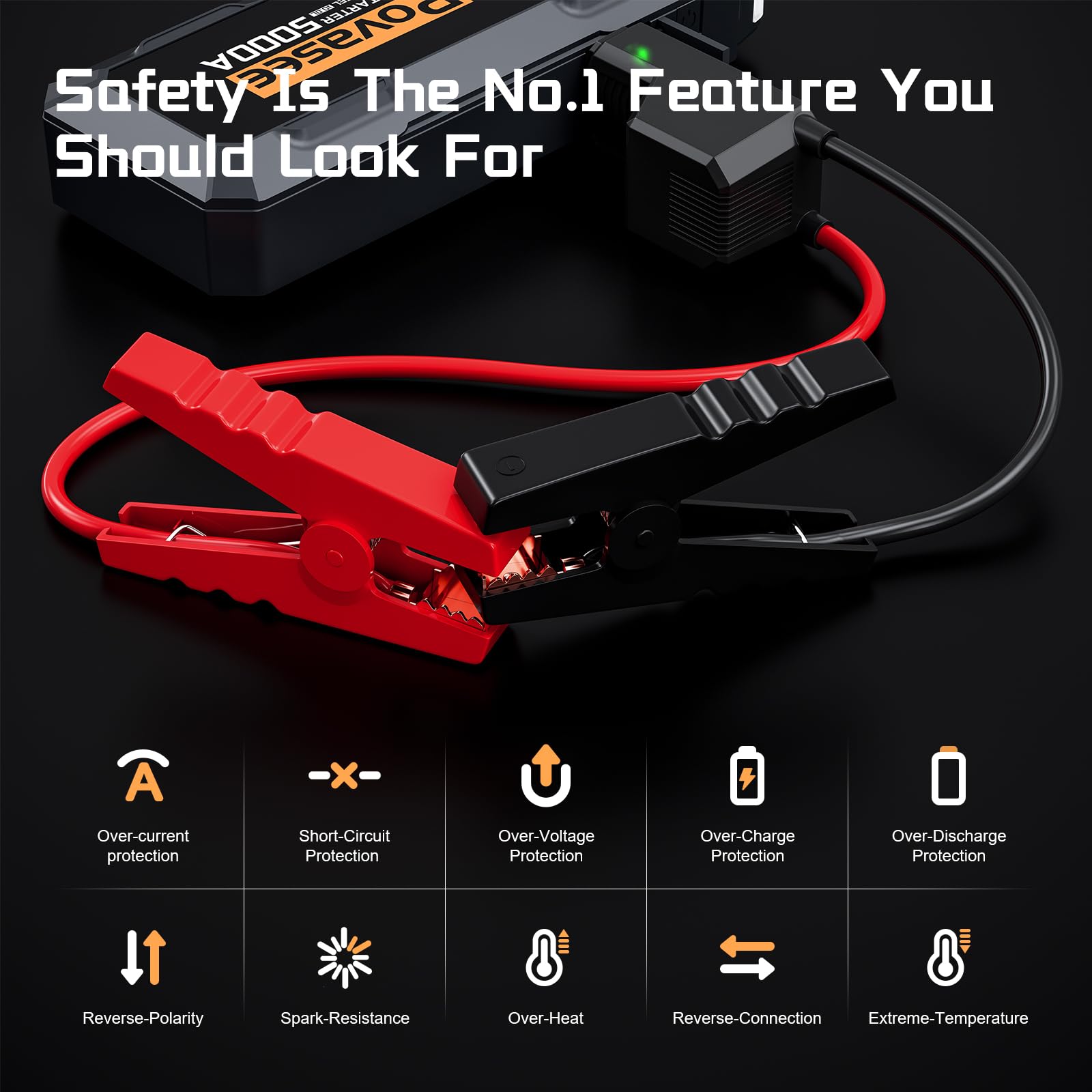 Povasee Jump Starter 5000A Car Jumper Starter, Model A30 12V Jump Box for Car Battery up to 10L Gas or 8L Diesel Engine Battery Jumper Starter Portable with Power Bank/Dual Output/LED Light