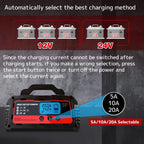LVYUAN 25Amp Smart Car Battery Charger, 12V/24V Automotive Charger, Lead-Acid Battery, LiFePO4 Battery Maintainer with LCD Display, Trickle Charger, for Lawn Mower, Motorcycle, AGM, STD, Gel, EFB,etc
