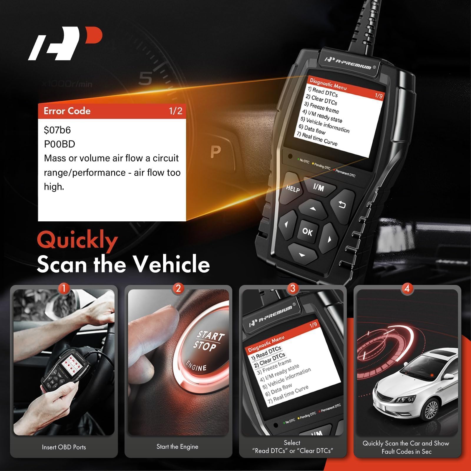 A-Premium AD200 Professional OBD2 Scanner Car Diagnostic Tool, OBDII EOBD Code Reader, Enhanced Check Car Engine Light Diagnostic Scan Tool, Upgraded Fault Code Scanner for All Vehicles from 1996