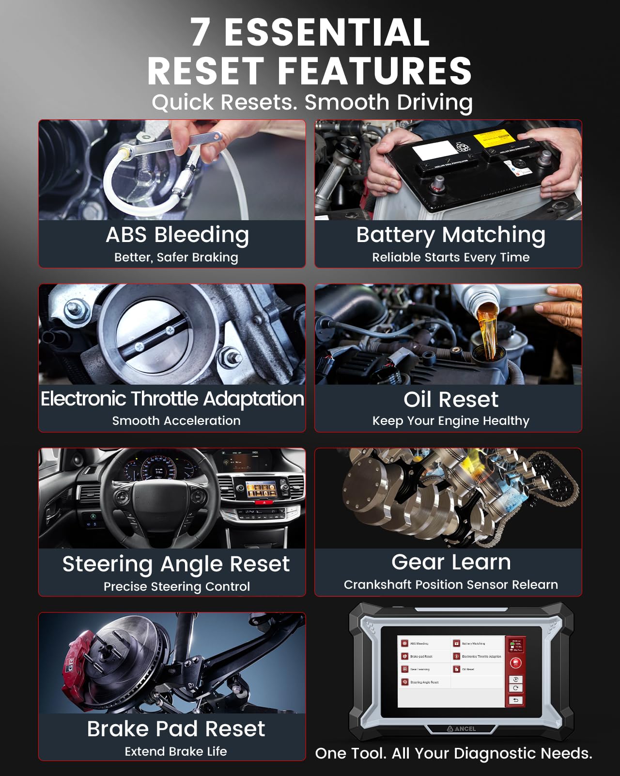 ANCEL DS100 OBD2 Scanner - ABS, SRS, Transmission & Check Engine Code Reader with 7 Reset, Oil/Brake/BMS/SAS/ETS Reset, ABS Auto Bleeding, Gear Learning, Lifetime Free Update, Online Customer Service