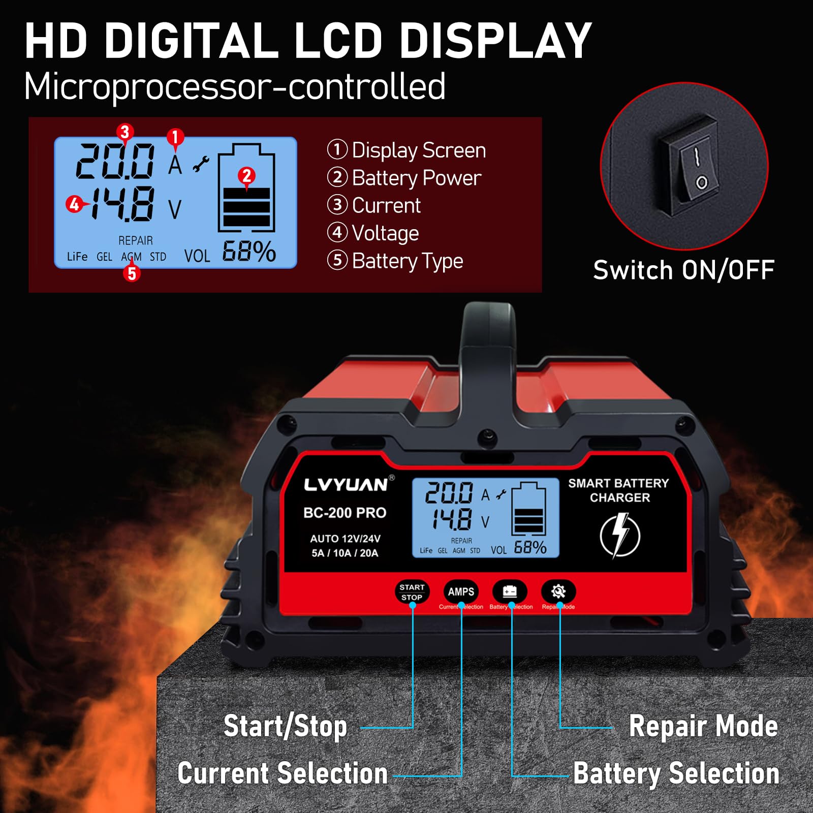 LVYUAN 25Amp Smart Car Battery Charger, 12V/24V Automotive Charger, Lead-Acid Battery, LiFePO4 Battery Maintainer with LCD Display, Trickle Charger, for Lawn Mower, Motorcycle, AGM, STD, Gel, EFB,etc