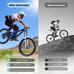 Electric Bicycle Brushless Controller Kit, 36V/48V 750-1200W E-Bike Brushless Controller LCD Display Panel and FOC Sine Wave Controller Set for Electric Bicycles, Tricycles, Scooters