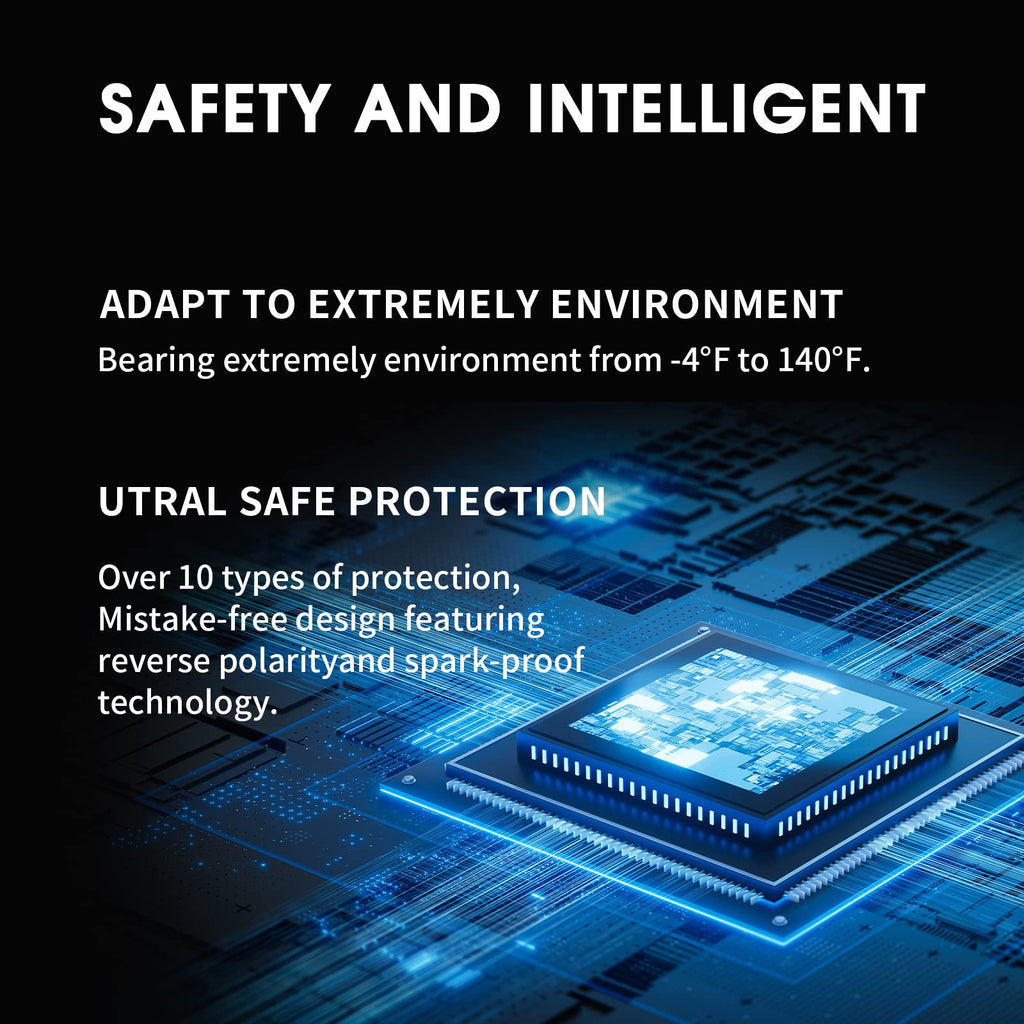 Povasee Jump Starter 5000A Car Jumper Starter, Model A30 12V Jump Box for Car Battery up to 10L Gas or 8L Diesel Engine Battery Jumper Starter Portable with Power Bank/Dual Output/LED Light