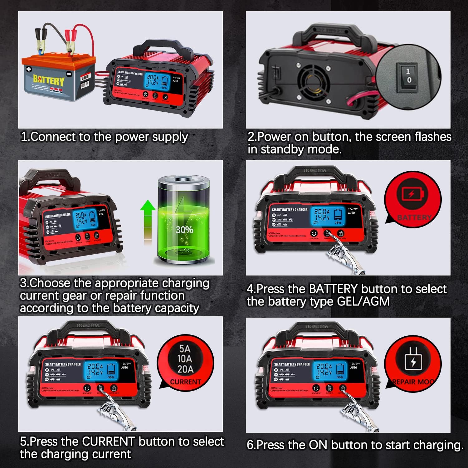 LVYUAN 25Amp Smart Car Battery Charger, 12V/24V Automotive Charger, Lead-Acid Battery, LiFePO4 Battery Maintainer with LCD Display, Trickle Charger, for Lawn Mower, Motorcycle, AGM, STD, Gel, EFB,etc