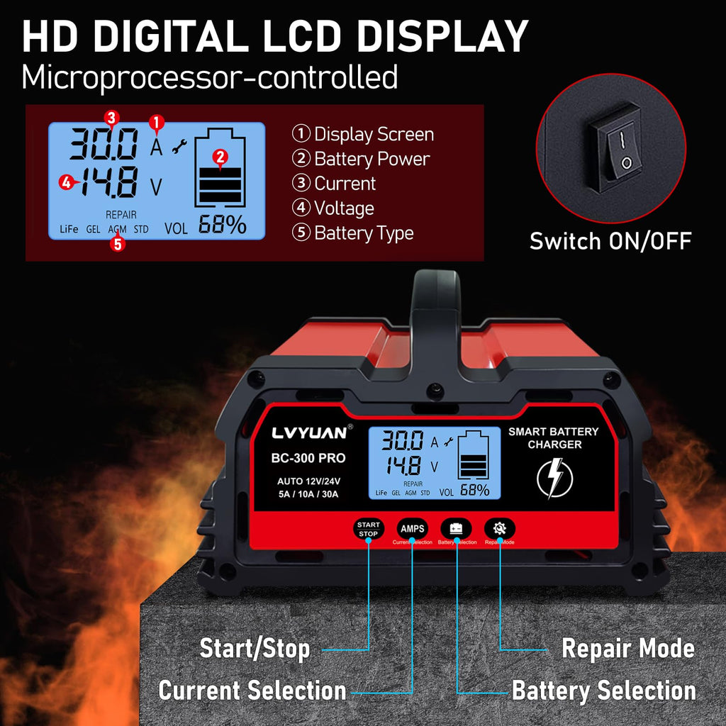 LVYUAN 25Amp Smart Car Battery Charger, 12V/24V Automotive Charger, Lead-Acid Battery, LiFePO4 Battery Maintainer with LCD Display, Trickle Charger, for Lawn Mower, Motorcycle, AGM, STD, Gel, EFB,etc